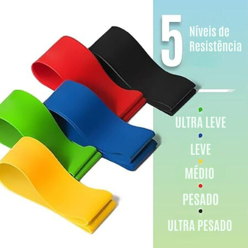 Kit 5 Faixas Elásticas Mini Band Faixas de Borracha para Exercício Funcional, Musculação, Pilates, Yoga, Alongamento, Fisioterapia e Treino Completo em Casa ou ao Ar Livre